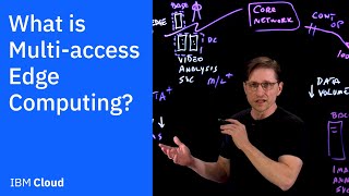 What is Multi-access Edge Computing (MEC)?