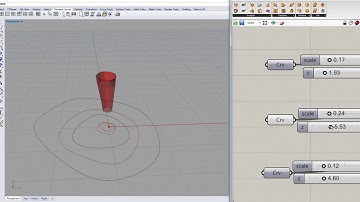 Grashopper - Curve Loft Scale Divide Domain