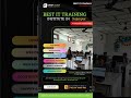 Best IT Training Institute in Sujanpur Tira | Concept Grow IT Training | Enroll Now!