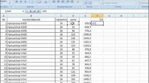 Измененией валюты в прайслитсе с помощью программы Excel
