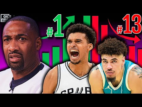 Top Players Under 25 Nba