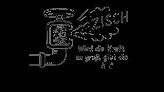 Sicherheitsventil Was Passiert, Wenn Es Versagt?