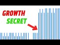 Unlock YouTube growth| proven tips for rapid success!