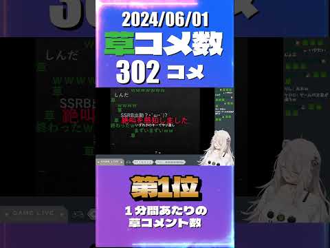 6/1 草コメント数ランキング第1位  #獅白ぼたん 0時間10分ごろ