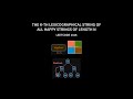 The k-th Lexicographical String of All Happy Strings of Length n | Backtracking