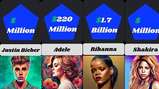 Comparison The richest singers in the world!