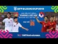 AFF Cup 2018 - Dự đoán kết quả Myanmar vs Việt Nam - Trực tiếp VTV6, VTC3