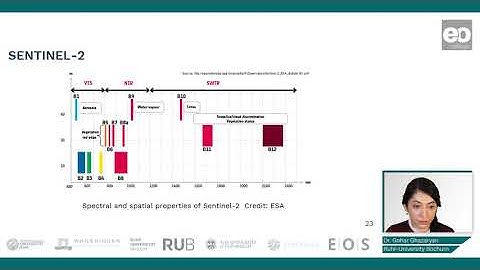 Urban Land Cover Mapping: Classifying  urban areas using Sentinel-2 data I