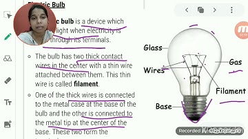 ClassVI Science 15 07 2020 by Ms Mridulata Upadhyay