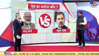 Gaurav Vallabh & 5 Editors: Gaurav Vallabh ने PM और Rahul में से किसे बताया देश का जननेता?