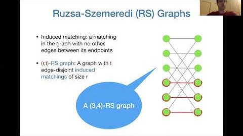 Lower Bounds for Distributed Sketching of Maximal Matchings and Maximal Independent Sets