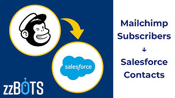How to Sync Mailchimp Subscribers to Salesforce Contacts | zzBots