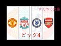 今の小学生は知らない　懐かしきサッカー集