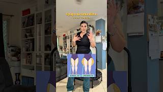 Trying to do Cardio with stage 2 Lipoedema 🫠 #lipoedema #cardio #rebounder