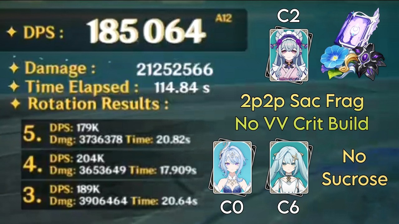 C2 Mizuki 2p2p Sac Frag 185k+ DPS Test (Zajef's Rotation, Aether Debuff)