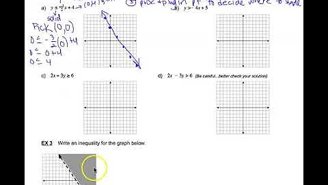 Algebra 1: 16.2 Graphing Inequalities in Two Variables