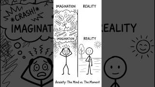 Your Brain Can’t Tell the Difference - Mental Rise - Psychological Video