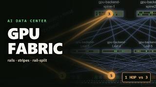 GPU Fabric Explained: Rails, Stripes and Rail-Split
