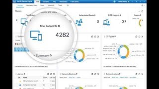 Cisco Identity Services Engine - Fireside Chat
