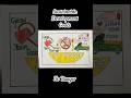 UN Sustainable Development Goals Poster Making For School SDG 2 No Hunger 