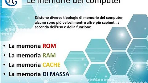 Come si chiama la memoria del computer?