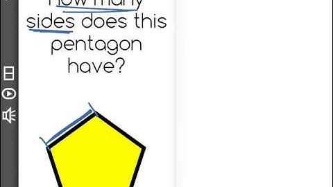 [K.G.4-1.0] Comparing Shapes - Common Core Standard