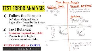 16.1 Test Error Analysis