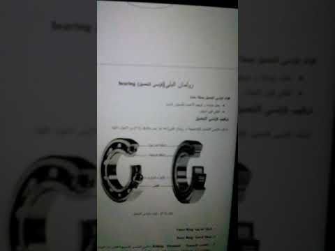 Simplest Explanation For Bearingمقدمه عن رلمان البلي 