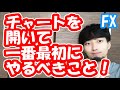 【FX】チャンス倍増？！チャートを開いたら〇〇するだけでその後の分析が超効率的に！