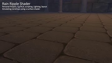 Raindrop Ripple Shader