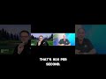 You get your news from TikTok #substack #shorts