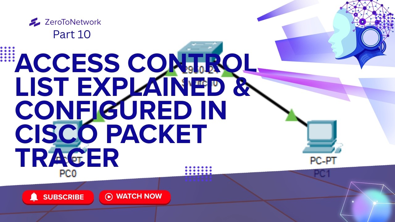ACL Standard & Extended Explained & Configured in Cisco Packet Tracer ...