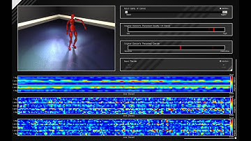 Autonomous Motion Synthesis through Machine Learning
