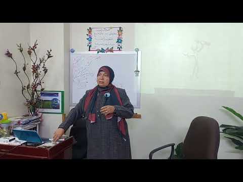 عندى شخصيتين عمق التجربة اكتشف نفسك البرمجة اللغوية العصبية