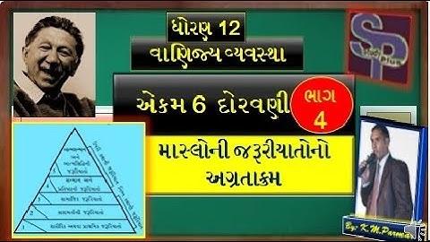 STD 12 B.A. CH-6 doravani દોરવણી part-4 માસ્લોનો જરુરિયાતોનો અગ્રતાક્રમ,Hierarchy of needs by Maslow