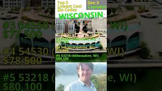 Famous WISCONSIN real estate cheapest housing area by zip code. Profile