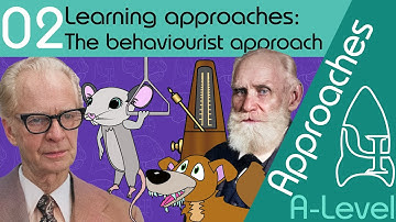 De behavioristische benadering - Benaderingen [A-Level Psychologie]