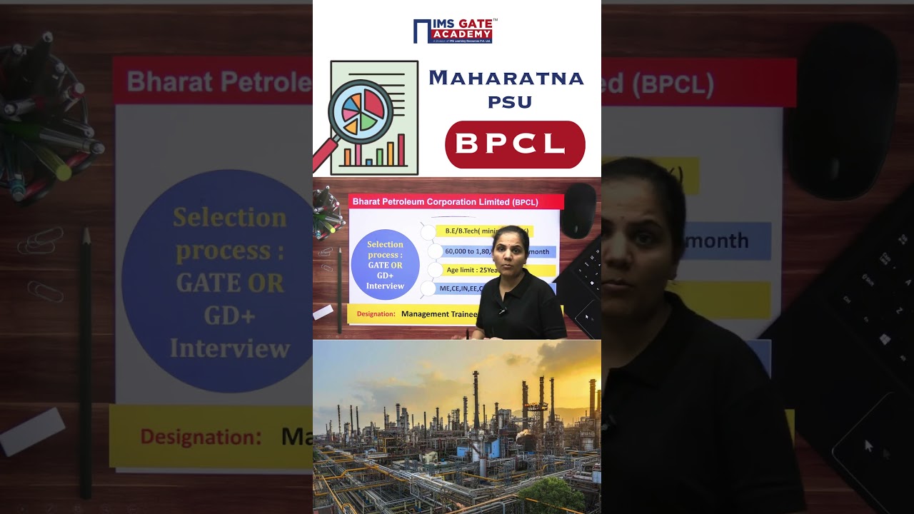 All About BPCL , Maharatna Companies in India 