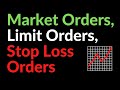 Stock Market Order Types (Market, Limit, Stop Loss, Stop Limit)