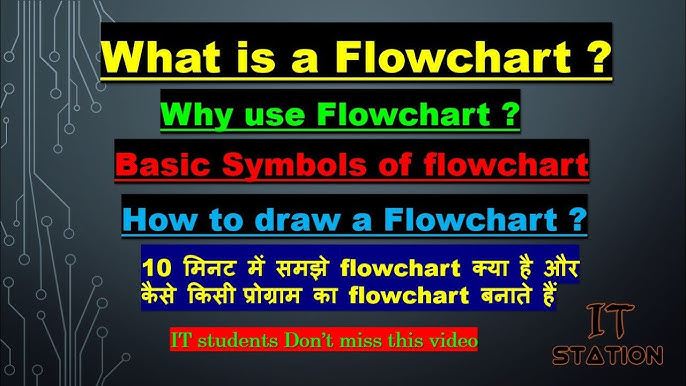 Streamflow Meaning In Urdu - اردو معنی