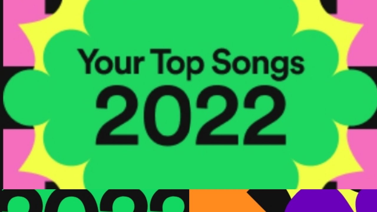 My Spotify Wrapped 2022 YouTube
