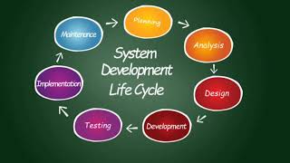 Lesson 9 meaning of development communication Introduction to Dev.Com #Devcommited