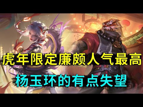 王者荣耀：2022虎年限定皮肤，廉颇的人气最高，最失望的是杨玉环