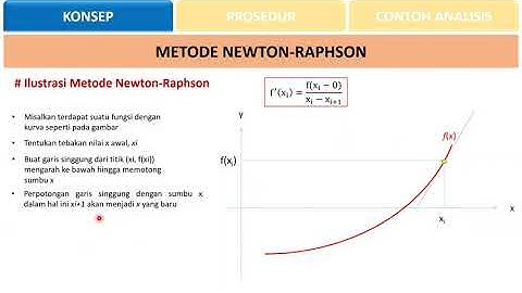 Metode Newton Raphson - (Metode Numerik)