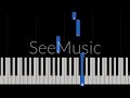 Over The Rainbow C Major