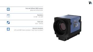 Famous 33 series - USB 3.0 industrial cameras Profile