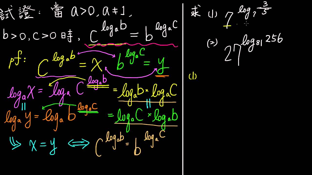 工職數學線上學習-B3S2