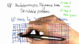 Non-Deterministic Polynomial Time Decidable Problem - Intro To Algorithms
