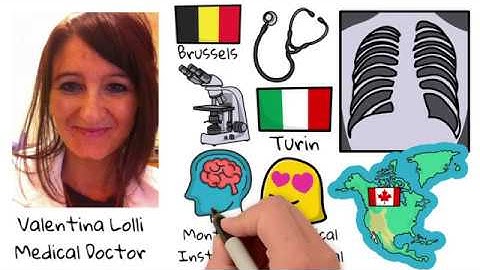 Valentina Lolli, MSc Advanced Neuroimaging