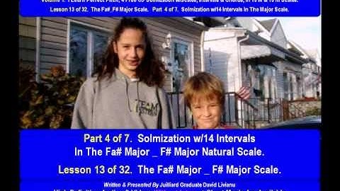 Part 4a. LESSON 13 of 32, The Fa#_F# Major Scale. THEORY